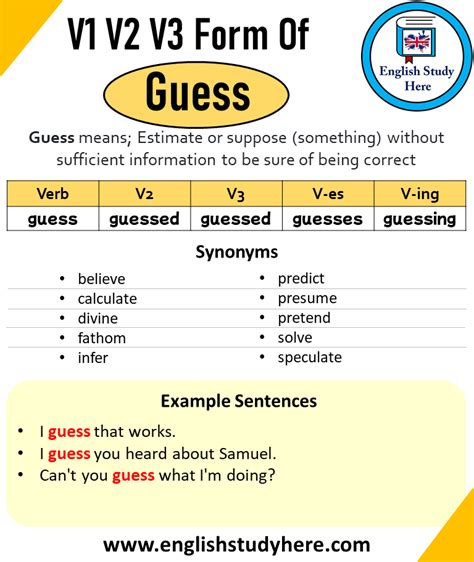 guess verbs meaning.